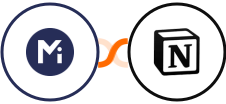 Mightyforms + Notion Integration