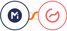 Mightyforms + Outgrow Integration