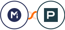 Mightyforms + PersistIQ Integration