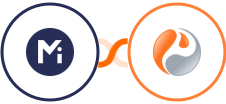 Mightyforms + Prefinery Integration