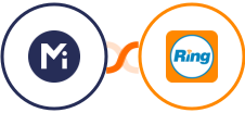 Mightyforms + RingCentral Integration