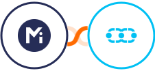 Mightyforms + Salesmate Integration