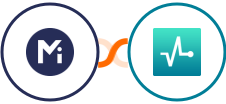 Mightyforms + SendPulse Integration