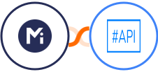 Mightyforms + SharpAPI Integration