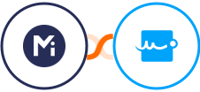 Mightyforms + Signaturely Integration