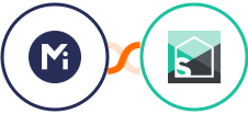 Mightyforms + Splitwise Integration