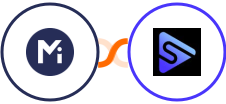 Mightyforms + Switchboard Integration