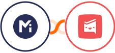 Mightyforms + Workast Integration