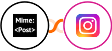 MimePost + Instagram Lead Ads Integration
