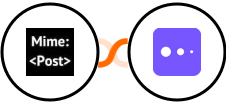 MimePost + Mixpanel Integration