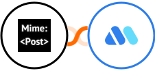 MimePost + Movermate Integration