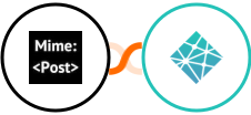 MimePost + Netlify Integration