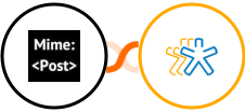 MimePost + Nimble Integration