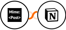 MimePost + Notion Integration