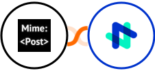 MimePost + Novocall Integration