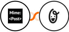 MimePost + Olark Integration