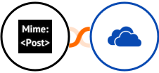 MimePost + OneDrive Integration