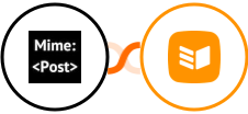 MimePost + OnePageCRM Integration