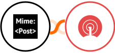 MimePost + OneSignal Integration