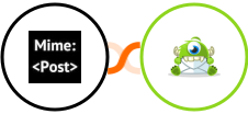 MimePost + Optinmonster Integration