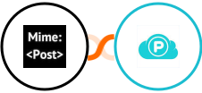 MimePost + pCloud Integration
