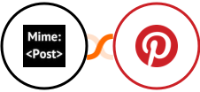 MimePost + Pinterest Integration