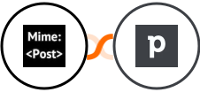 MimePost + Pipedrive Integration