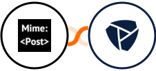 MimePost + Platform.ly Integration