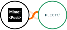 MimePost + Plecto Integration