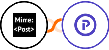 MimePost + Plutio Integration