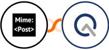 MimePost + QADeputy Integration
