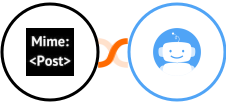 MimePost + Quriobot Integration