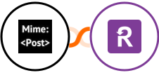 MimePost + Recurly Integration