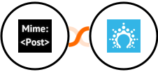 MimePost + Salesflare Integration