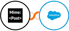 MimePost + Salesforce Integration