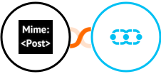 MimePost + Salesmate Integration