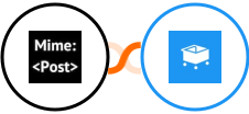 MimePost + SamCart Integration