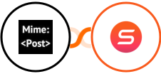 MimePost + Sarbacane Integration