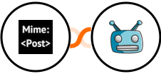 MimePost + SegMate Integration