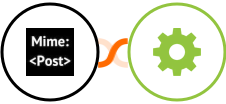 MimePost + ShipStation Integration