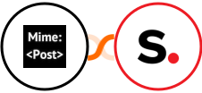 MimePost + Simplero Integration
