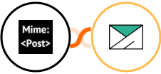 MimePost + SMTP Integration