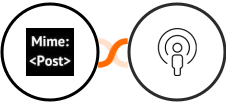 MimePost + Sozuri Integration
