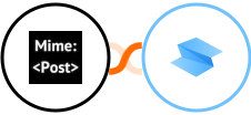 MimePost + SpreadSimple Integration
