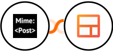 MimePost + Streak Integration