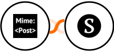 MimePost + Studiocart Integration