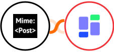 MimePost + SuperSaaS Integration