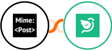 MimePost + Survey Sparrow Integration