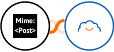 MimePost + TalentLMS Integration