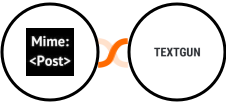 MimePost + Textgun SMS Integration